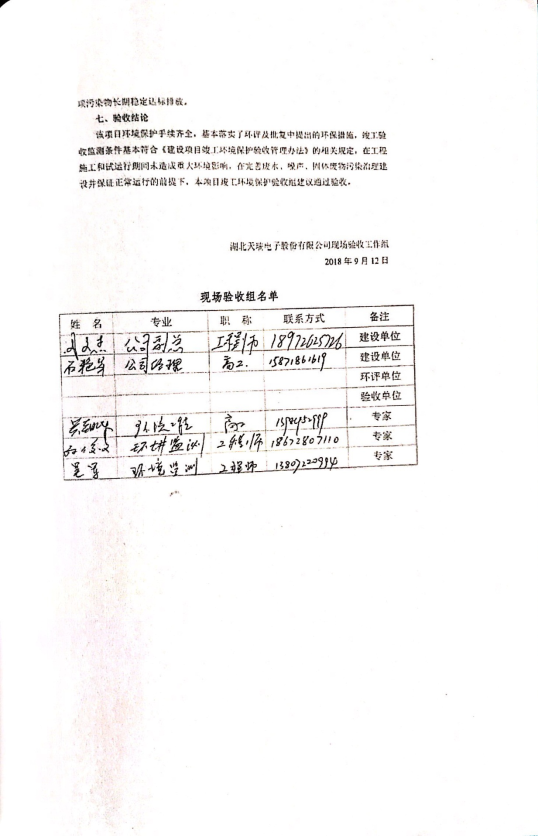 乐动体育-乐动体育平台-乐动体育APP下载
电力电子元器件生产经营项目竣工环境保护验收意见-3